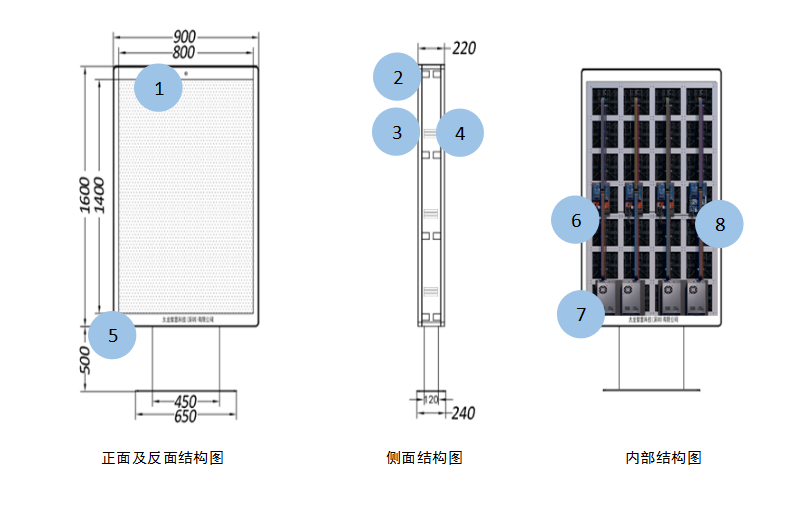 LED燈桿屏|智慧燈桿屏|立柱廣告機|LED廣告機|智慧路燈屏|燈桿廣告屏|燈桿屏