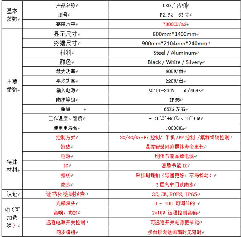 led燈桿屏|智慧燈桿屏|立柱廣告機|led廣告機|落地廣告機|智慧路燈|智慧燈桿屏|燈桿廣告機|智能廣告機|燈桿屏|智慧燈桿顯示屏